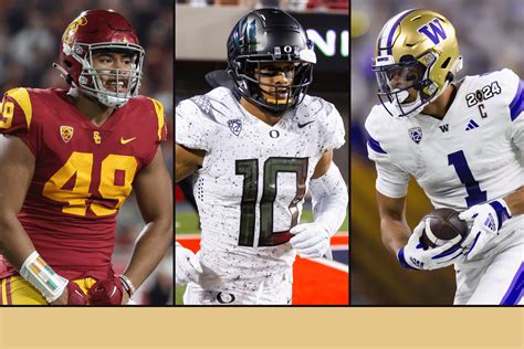 Pac-12 recruiting: Washington’s big finish (to June), Stanford and USC stay hot and dead period arrives